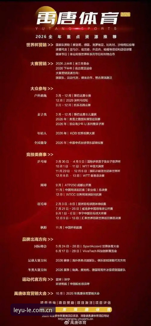 乐鱼怎么登录 乐鱼体育官网登录完整指南:老用户带你玩转2026新版入口